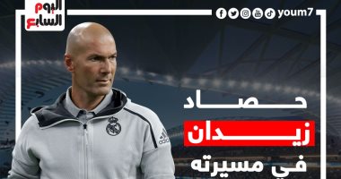 11 لقبا × 262 مباراة.. حصاد زيدان فى رحلته التدريبية مع ريال مدريد "إنفو جراف"