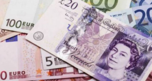 الجنيه الإسترلينى اليوم الأحد 29-12-2024 بمنتصف تعاملات فى البنوك المصرية