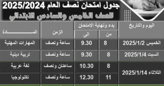 جداول امتحانات نصف العام للمراحل التعليمية فى مدارس الأقصر.. صور