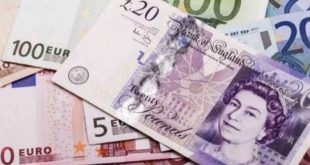 سعر الجنيه الاسترلينى الآن بالبنوك اليوم الأربعاء 11- 12- 2024 مقابل الجنيه