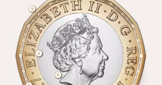 سعر الجنيه الاسترلينى يتراجع اليوم الأربعاء 25-12 -2024 فى البنوك