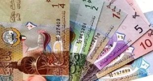 سعر الدينار الكويتى اليوم الأحد 29 -12-2024 فى البنوك ختام التعاملات