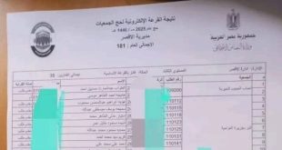 فوز 181 شخصا.. نتيجة قرعة حج الجمعيات الأهلية بمحافظة الأقصر.. الأسماء